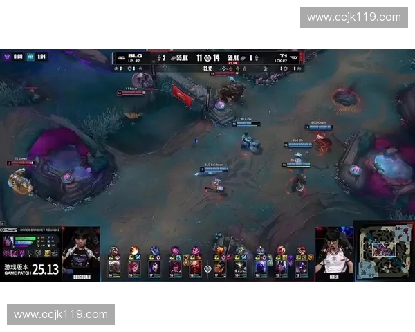 2025英雄联盟世界赛最新版本改动深度解析及其对战局格局的全面影响