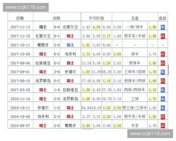 2026世界杯赛程日本队阵容分析及备战策略展望